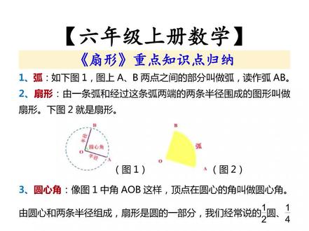 六年级上册数学,扇形知识点公式#六年级数学 #公式大全 #必考考点