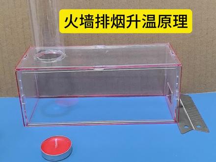 火墙排烟升温原理 火墙排烟升温原理