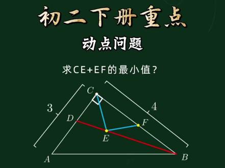 初二下册预习重难点——动点最值问题 #初二数学 #初二下册 #八年级数学 #寒假充电计划 #学霸秘籍