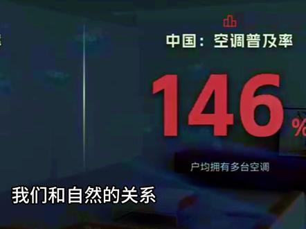 人祸叠加天灾,印度高温困局根本无解! #印度高温 #印度高温天气 #印度高温历史 #印度高温来袭