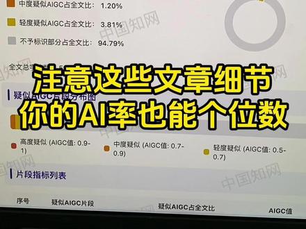 注意这些文章细节,你的AI率也能个位数 #论文格式 #降AI #降重 #干货分享 #灵感风暴