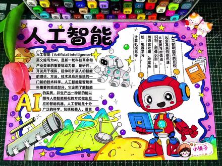 Ai人工智能手抄报,AI在生活中的应用,什么是ai,人工智能的应用、科技创新未来手抄报模板,AI未来,标题可改,线稿可打印