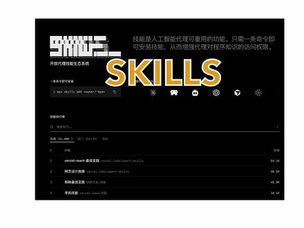SKILLS原理拆解 抓包拆解Claude Code 的SKILLS原理 #SKILLS #Claude #Cursor #java #n8n