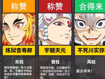 【鬼灭之刃】公式书上九柱对蛇柱的看法~#鬼灭之刃#动漫 #鬼灭之刃第二季