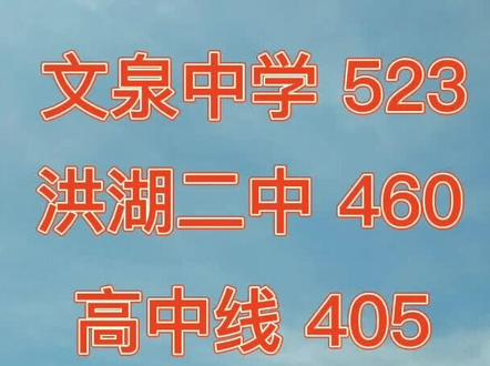 2022年荆州市洪湖中考高中各学校预估录取线,洪一中指标到校 #中考 #教育 #洪湖中考 #洪湖中考录取分数线 #洪湖高中 #22年中考 #中考分数线
