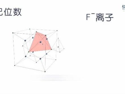 氟化钙晶胞结构#化学学习 #在线学习