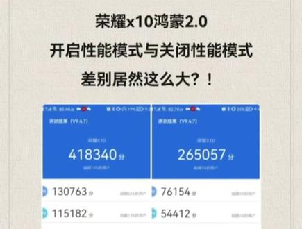 荣耀x10鸿蒙2.0开关性能模式跑分对比#手机 #荣耀 #鸿蒙 #荣耀x10