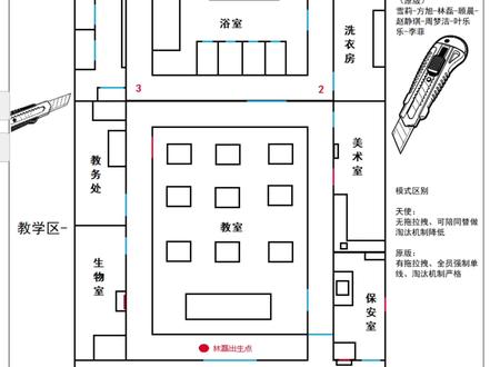 蚌埠版瞳灵人攻略(中)
#瞳灵人 #密室逃脱 #蚌埠