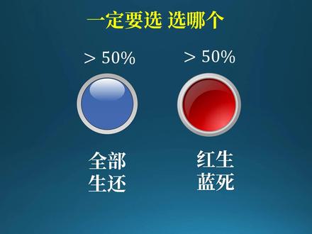 全人类被迫在红色蓝色按钮中选一个,你会选哪个? #数学 #数学思维 #逻辑思维