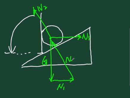 受力分析八|高一|高三|动态三角形#高考 #高中物理 #高一物理
