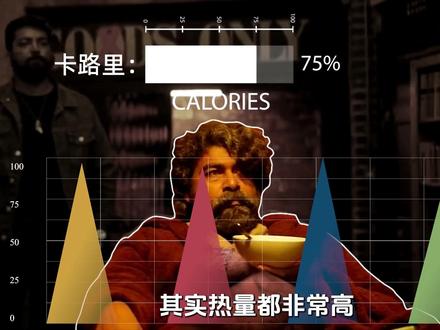 减肥前知道这8件事,让你少走弯路 #健身 #减脂