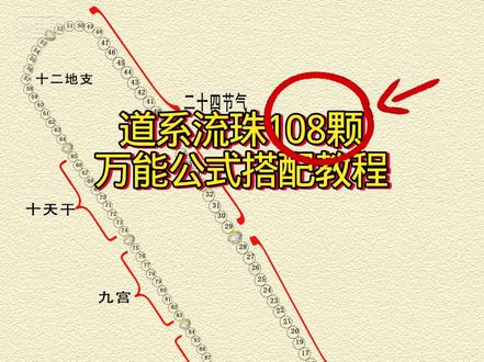 🔥道系流珠万能公式(挂脖式胸前佩戴)(手腕上绕几圈叠戴) 🔥道系流珠108颗搭配万能公式教程(挂脖式胸前佩戴)(手腕上绕几圈叠戴)#道系流珠#文玩手串#文玩配饰#在手腕上绕几圈叠戴手串 #108颗挂脖式胸前佩戴