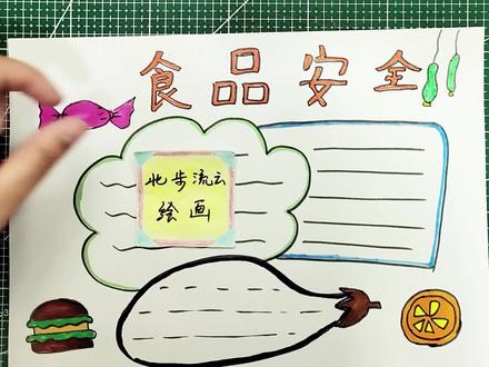 食品安全手抄报,适合孩子练习的儿童画,简单易学 #手抄报作业 #手抄报 #简笔画 #儿童画 #食品安全教育