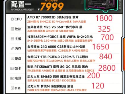 618电脑配置分析 杰之睿第4期 78x3d加5060ti 7999元 优惠力度400 #618电脑 #杰之睿电脑 #7800x3d #5060ti显卡 #电脑主机配置推荐