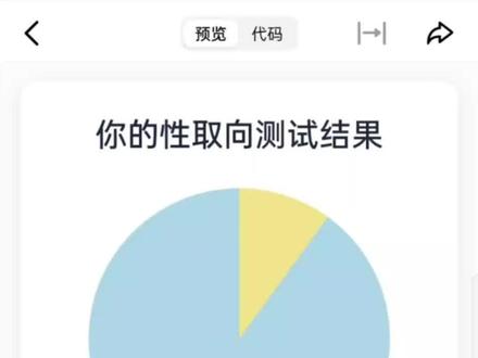 eysenck属性免费测试在哪入口教程来咯~
#性取向测试 #AREALME性取向测试 #eysenck属性测试在哪 #豆包ai #人类对豆包的开发不足百分之一
取向测试小程序入口 取向测试入口免费 性取向心理测试小程序 性取向鉴定小程序 eysenck测试 eysenck属性测试在哪测 eysenck属性测试链接
测性取向免费测试小程序 性取向测试怎么填才是100%la答案 性取向测试怎么测纯同 性取向测试准确吗 性取向测试异性恋选什么 性取向测试怎么测出百分百同性恋 性取向测试怎么做是纯直 性取向测试题目答案 性取向测试怎么填才是100%异性 eysenck属性测试 eysenck属性分析 eysenck属性测试入口豆包