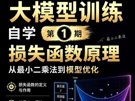 大模型训练自学1:溯源损失函数 |最小二乘法 #ai学习 #损失函数 #最小二乘法 #模型训练教程 #ai原理