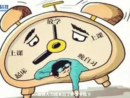 抽烟识别检测系统 #视频智能分析 #视频联网网关 #边缘计算盒子 #行为分析 #深度学习