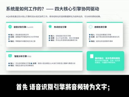小白教你打破AI 边界之AI语音质检系统,不再花钱买企业saas解决问题#TRAE #vibe氛围 #AI编程