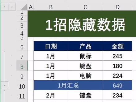 数据量比较多的时候可以分级显示。#学浪计划 #好物联盟 #excel技巧