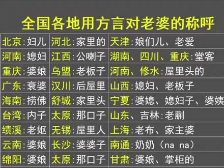 各个地方叫的老婆就不一样了