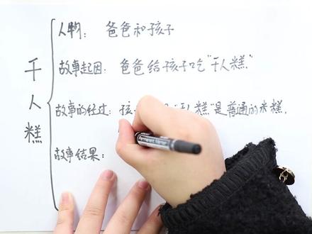 千人糕思维导图怎么画