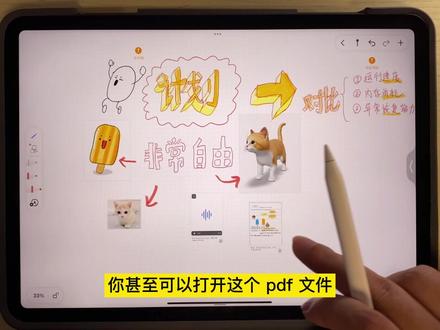 iPad上的草稿纸:“Prodrafts”、“无限稿纸”和“OneNote”