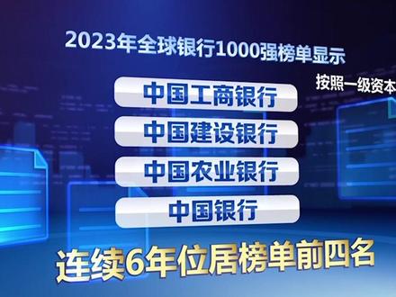 我国四大银行连续六年居全球排名前列
