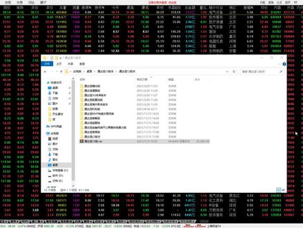 全网首推通达信最新版本,功能碾压其他版本,散户看完不后悔!