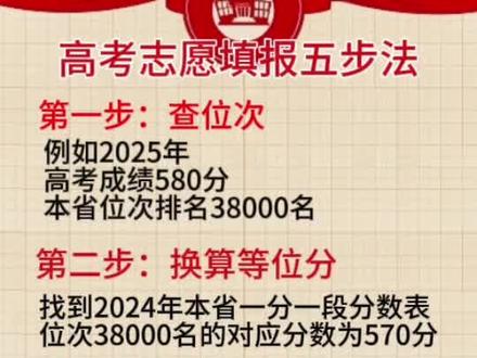 高考志愿填报该怎么报呢#高考#高考志愿#新高考#高三