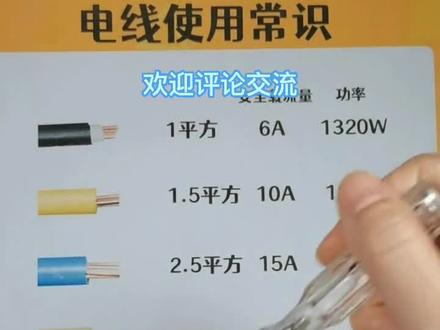 铜电线1-10平方载流量#电工知识 #功率@抖音小助手