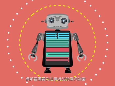 “二次再热”是个什么技术?什么要再加热一次呢? #科普 #涨知识 #电厂 #冷知识 @抖音小助手