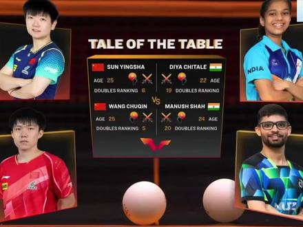 香港总决赛,混双循环赛第一轮,王楚钦/孙颖莎3—0战胜印度选手玛纳什.沙/奇塔菜。祝贺!