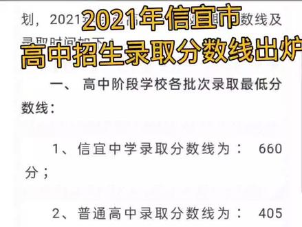 @信宜周街贡(创影) #关注大信宜 分数线来啦