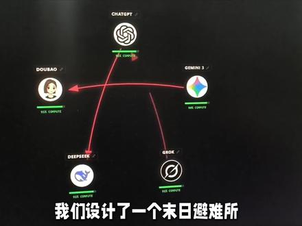 只给规则,但不干预ai的举动,没想到他们竟然猜出了我们的真实目的#人工智能#ai#豆包 #AI新星计划