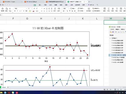 和karli老师一起学六大工具之SPC36 有效实施SPC的前提条件(5)#SPC #质量工程师 #六大工具 #质量工具 #六西格玛