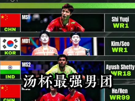 汤杯男团 其他都还好,男双谁可以轻松拿捏何济霆任翔宇?#羽毛球团体赛 #汤姆斯杯 #羽毛球运动员 #何济霆任翔宇