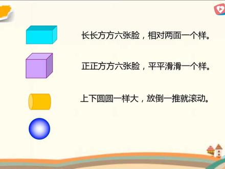 一年级数学,正方体长方体圆柱体和圆,都有什么特点?