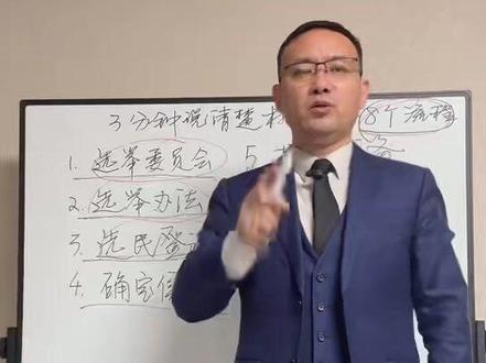 新村民委员会组织法规定的8个村委会选举流程 村民委员会的选举流程要严控#村民委员会组织法 #村民委员会的职责 #村民选举 #村民代表 #张心升律师