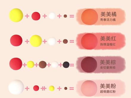 手把手教你混出小红熊猫【美美】的颜色~ #超轻粘土 #调色 #青春变形计 #小熊猫 #皮克斯 #小浣熊