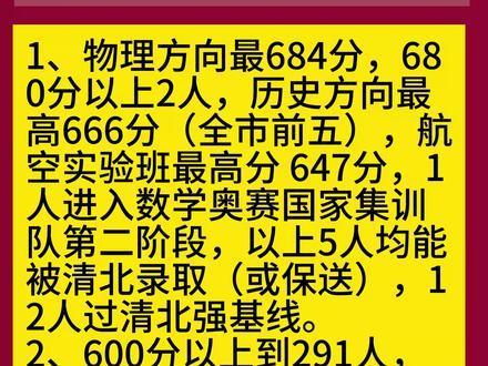 2025年高考 武汉六中 高考喜报 2025年高考
武汉六中
高考喜报
1、物理方向最高分684分,680分以上2人,历史方向最高分666分(全市前五),航空实验班最高分 647分,1人进入数学奥赛国家集训队第二阶段,以上5人均能被清北录取(或保送),12人过清北强基线。
2、600分以上人数合计达到291人,一本率达到97%。
3、航空实验班17人被空军航空大学预录取,出飞率再创新高。
4、IB班全员被香港大学等全球前50名大学录取。
5、体育后备人才8人被浙江大学等重点大学录取。
#2025年高考武汉六中高考喜报 #武汉六中 #湖北高考 #武汉六中高考数据 #2025年武汉六中高考数据参考
