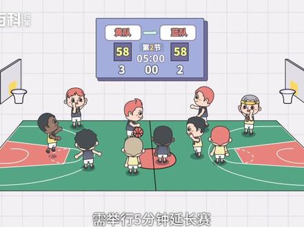 一分钟了解篮球比赛规则#篮球 #夺冠百科 #夺冠2021