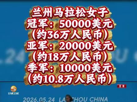 兰州马拉松女子颁奖,次仁措姆真的太牛了
2小时29分59秒荣获亚军。冠军:50000美元(约36万人民币)亚军:20000美元(约18万人民币)季军:10000美元(约10.8万人民币)#兰州 #2026兰州马拉松 #体育赛事高光时刻 #次仁措姆 #体育精神