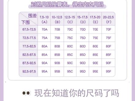 仅需3步,教你准确测量,清楚知道自己的内衣尺码!#科普