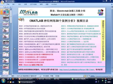 10 LibSVM工具箱的下载、安装、使用教程