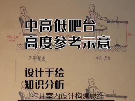 中高低吧台设计数值及尺寸详解#设计手绘 #设计分享