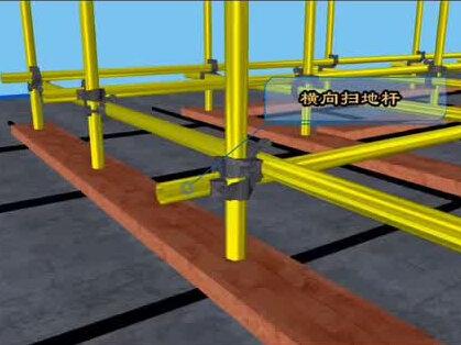 落地式脚手架抛撑施工工艺BIM交底动画#bim #施工 #脚手架