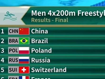 多游200米,还破纪录夺冠!网友:心疼汪顺,从第5反超到第1名,看哭了!