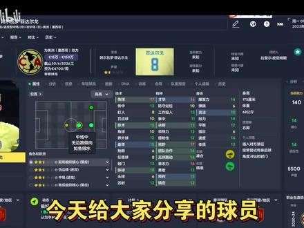 #fm2024 #足球经理2024 前腰性价比推荐