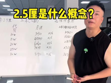 我家分期利息是2.5厘,你们的利息是多少#二手车#金华二手车#二手车分期利息计算方法 车况车价是可以对比的,利息低是真的!