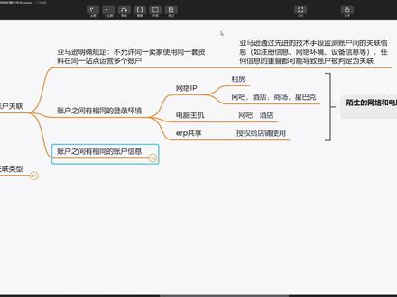 亚马逊账户关联中的账户信息(三) #亚马逊 #亚马逊开店 #亚马逊运营 #跨境电商